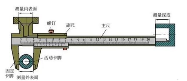 15vip太阳集团环保水处理基本知识普及-管螺纹的标准