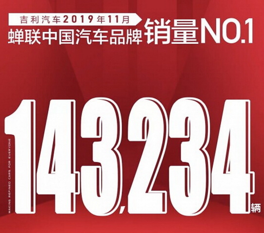 15vip太阳集团污水处理设备工程案例客户吉利汽车蝉联中国汽车销售冠军