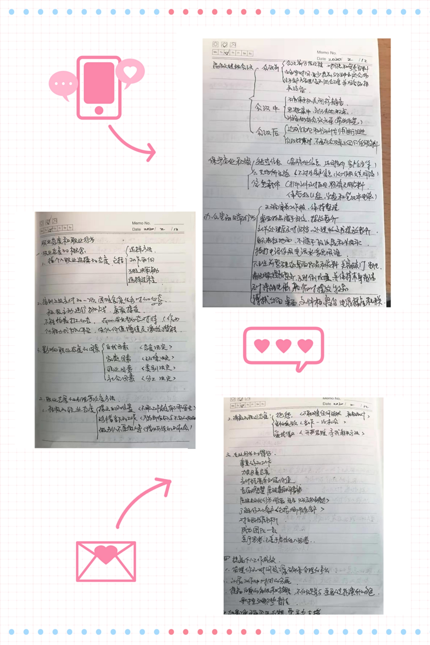 15vip太阳集团公布第三天优秀学习培训分享案例