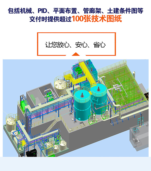 15vip太阳集团环保2020年新获三项工业废水处理设备外观设计专利证书