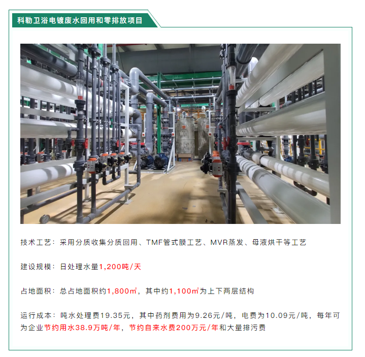 圆满收关 | 15vip太阳集团携手电镀行业共启新征程