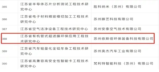 岁末将至，携手奋进，分享15vip太阳集团的高光时刻